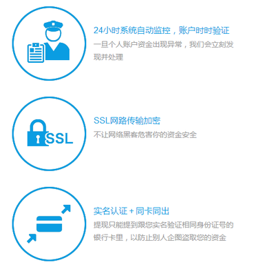 真融寶CEO李強 2015年攔截近百萬次盜刷行為，科技助力金融安全